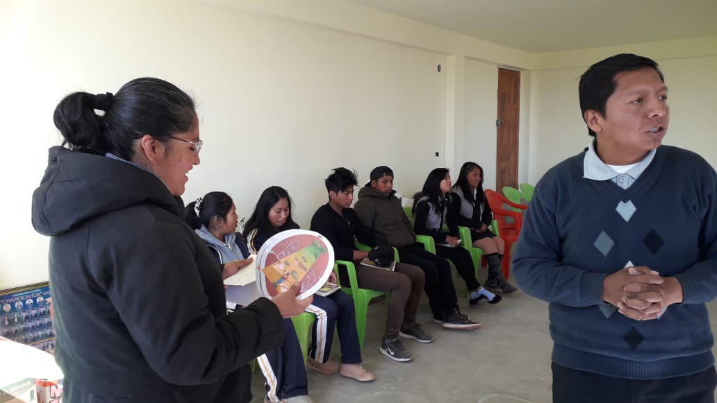 Taller Violencia y tipos de violencia 1