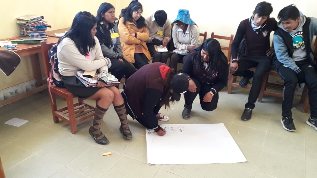 Taller Violencia y tipos de violencia 2