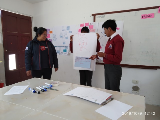 Taller desnaturalización de prácticas violentas 5