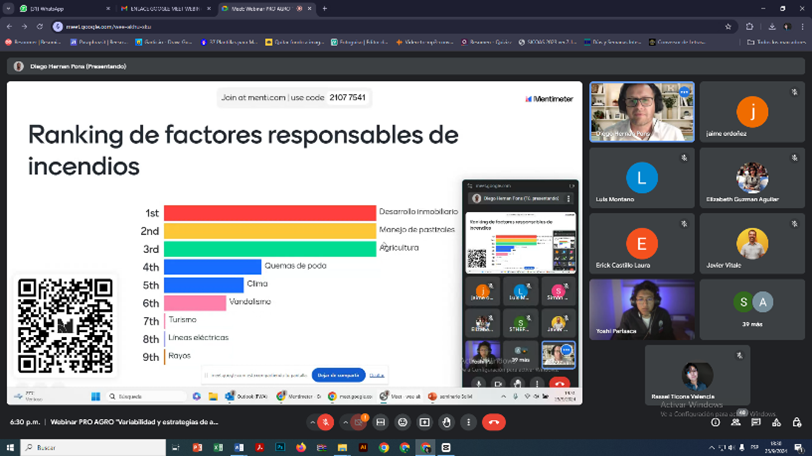 Impacto del cambio climático