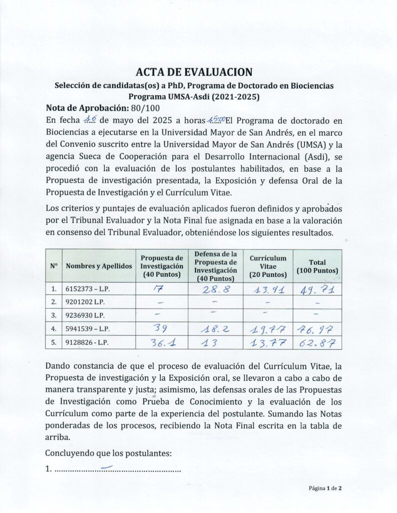 ACTA DE EVALUACIÓN. Selección de candidatas(os) a PhD, Programa de Doctorado en Biociencias. Programa UMSA-Asdi (2021-2025)